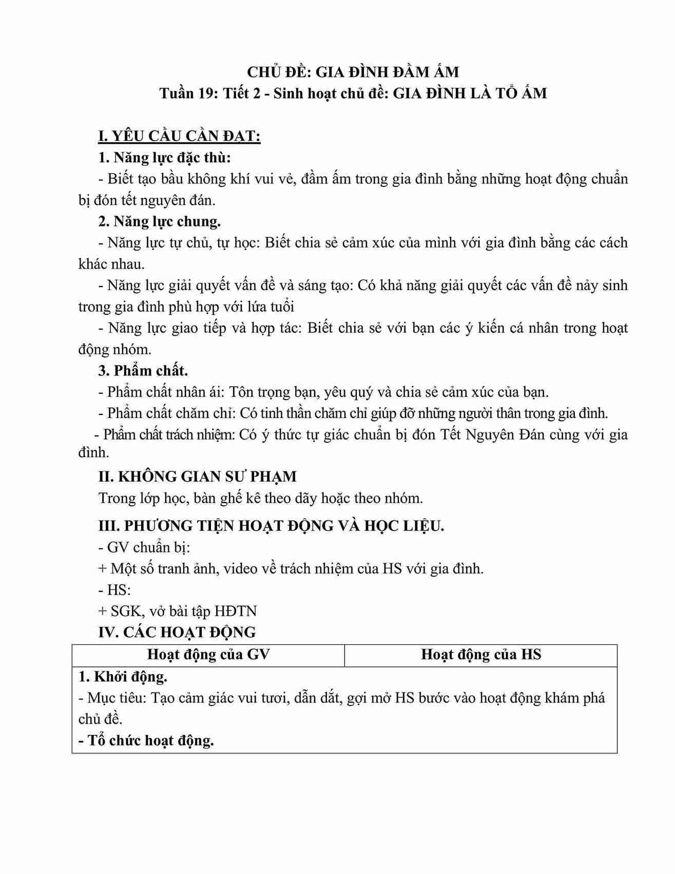 giao an HDTN lop 5 kntt tuan 19 hinh anh 2 1*657131