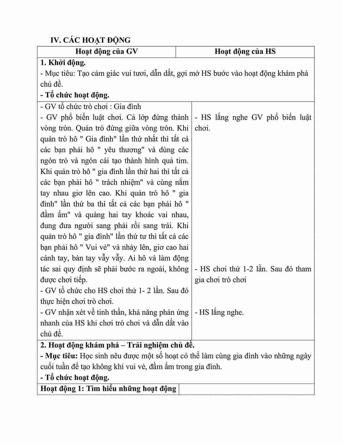 giao an HDTN lop 5 kntt tuan 20 hinh anh 3 1*657163