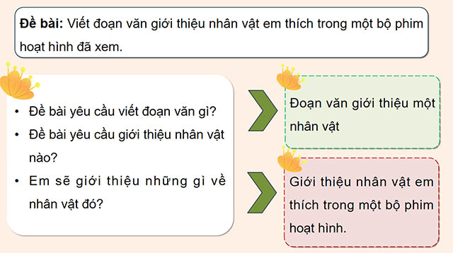 PowerPoint Tiếng Việt 5 Viết đoạn văn giới thiệu nhân vật trong phim hoạt hình