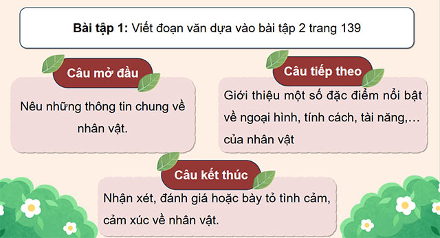 PowerPoint Tiếng Việt 5 Viết đoạn văn giới thiệu nhân vật trong phim hoạt hình