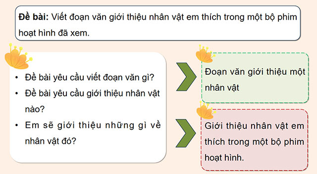 PowerPoint Tiếng Việt 5 Mở rộng vốn từ Cộng đồng