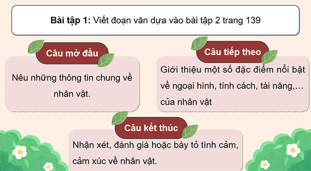 PowerPoint Tiếng Việt 5 Mở rộng vốn từ Cộng đồng