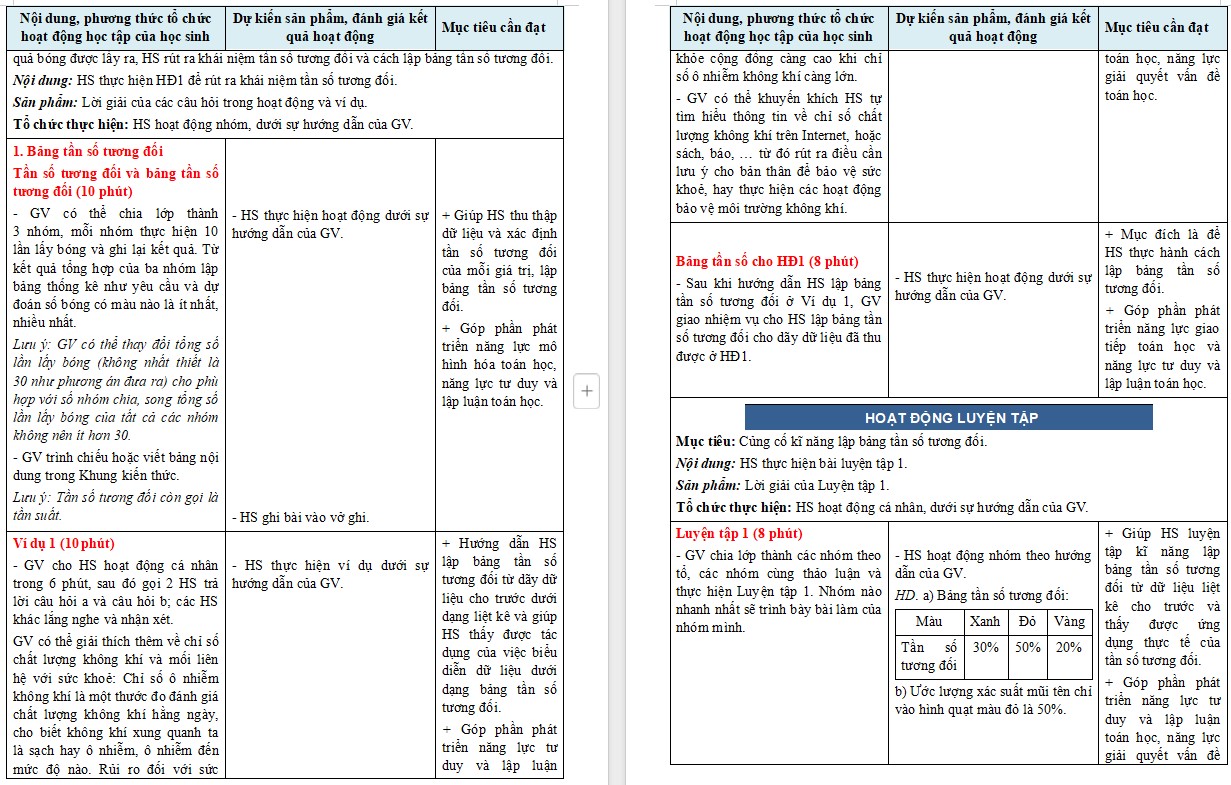 Giáo án Toán 9 KNTT Bài 23