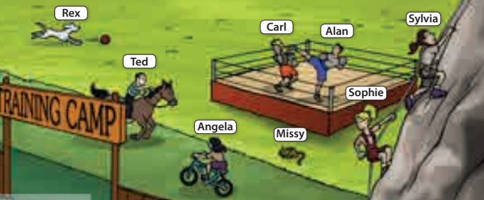 Sách bài tập tiếng Anh 5 Wonderful world Unit 7 lesson 1