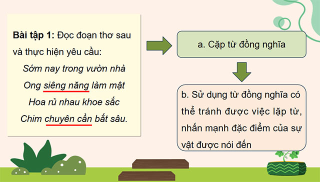PowerPoint Tiếng Việt 5 Ôn tập cuối học kì I (Tiết 2)