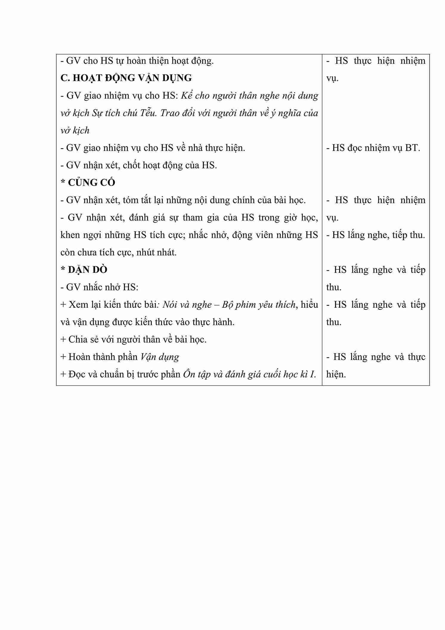 bai 32 bo phim yeu thich 3*658163