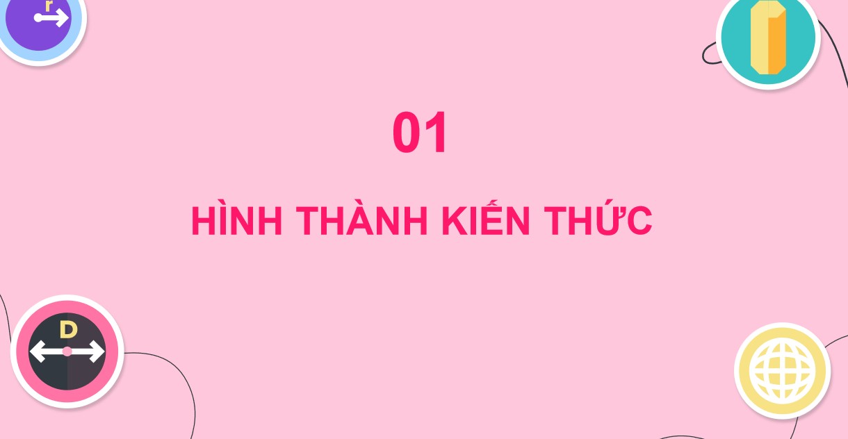 PowerPoint Toán 5 Chân trời sáng tạo Bài 48