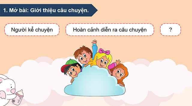 PowerPoint Tiếng Việt 5 Ôn tập cuối học kì I (Tiết 5)