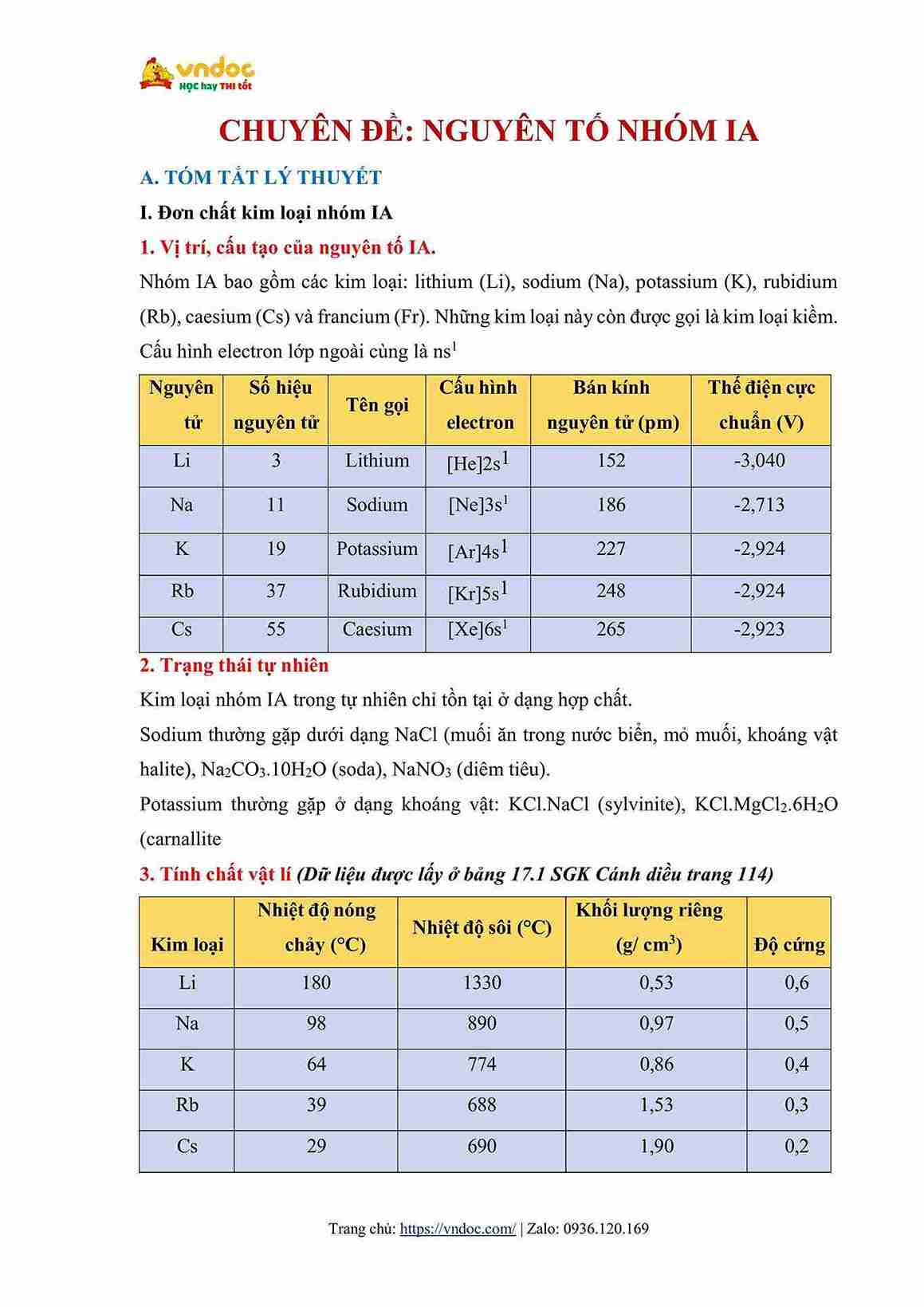 chuyen de bai tap hoa 12 kim loai nhom ia co dap an hinh anh 0 1*658917