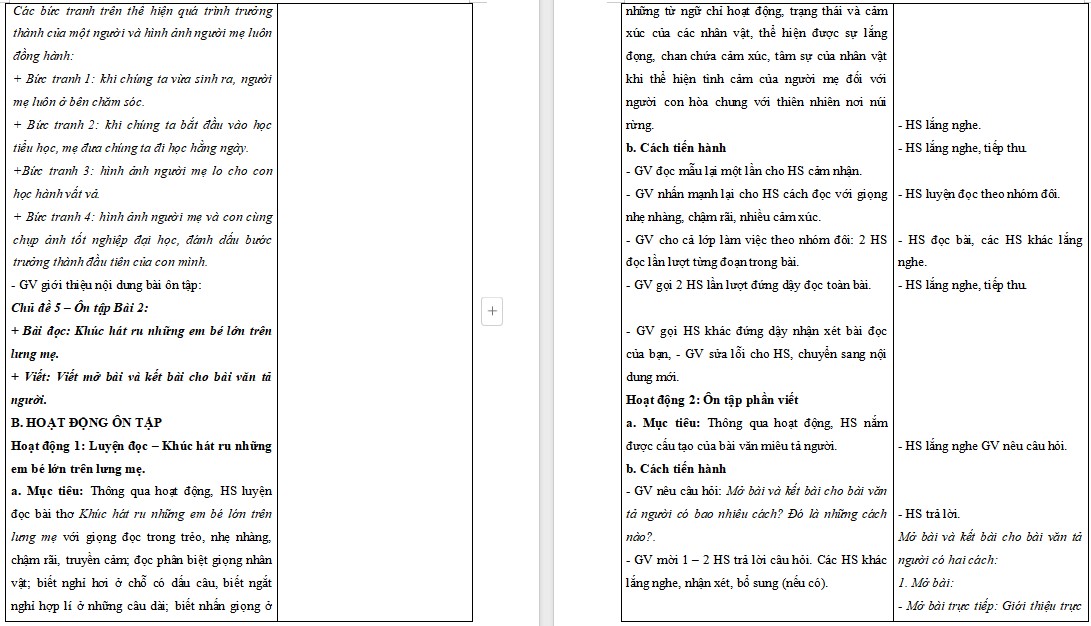 Giáo án dạy thêm Tiếng Việt 5 KNTT HK 2 Bài 2