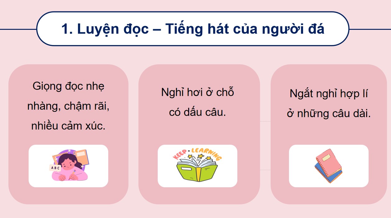 PowerPoint dạy thêm Tiếng Việt 5 Kết nối tri thức Bài 1