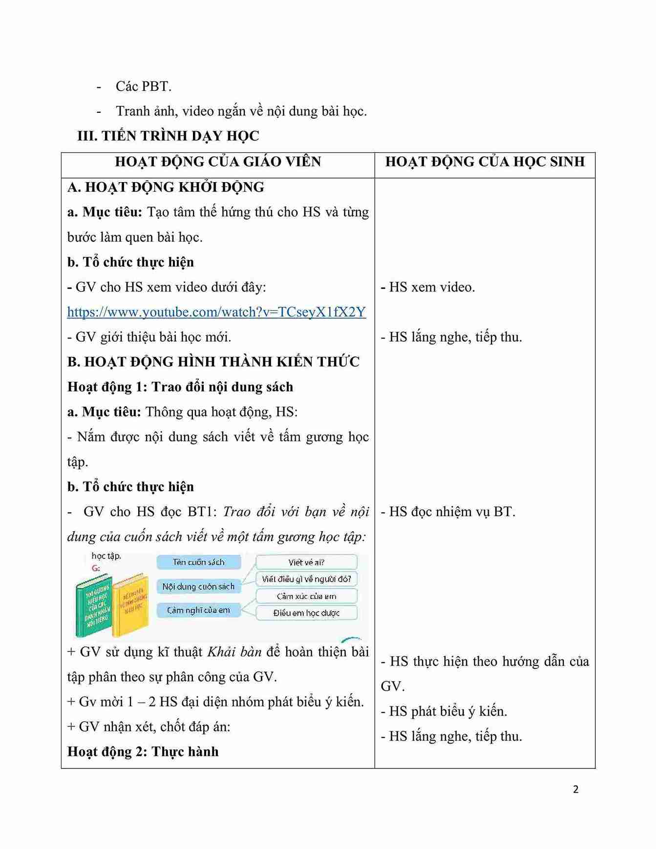 giao an tieng viet 5 on tap va danh gia cuoi hoc ki 1 tiet 5 hinh anh 1 1*659281