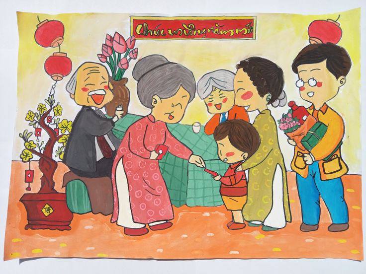 Tranh về chủ đề Ngày Tết