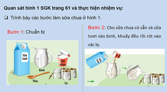 PowerPoint Khoa học 5 Vi khuẩn có ích trong chế biến thực phẩm