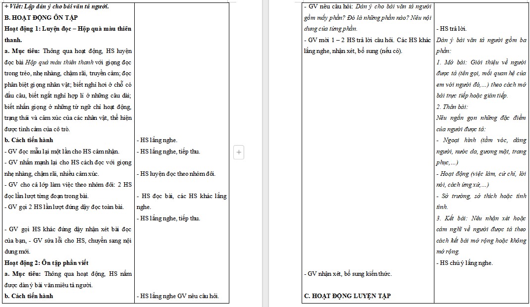 PowerPoint dạy thêm Tiếng Việt 5 Kết nối tri thức Bài 4