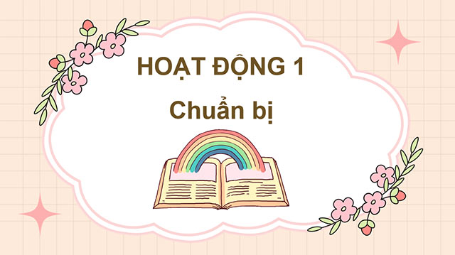 PowerPoint Tiếng Việt 5 Luyện tập tả phong cảnh (Cách quan sát)