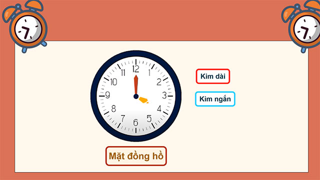 PowerPoint STEM Làm đồng hồ tiện ích