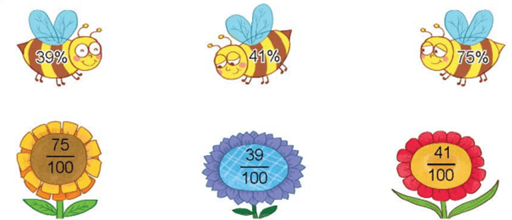 Toán lớp 5 Kết nối tri thức Bài 36: Tỉ số. Tỉ số phần trăm (trang 4)