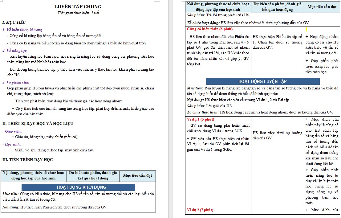 Giáo án Toán 9 KNTT Bài Luyện tập chung Chương 7