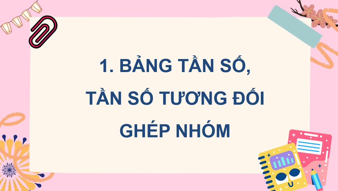 PowerPoint Toán 9 KNTT Bài 24