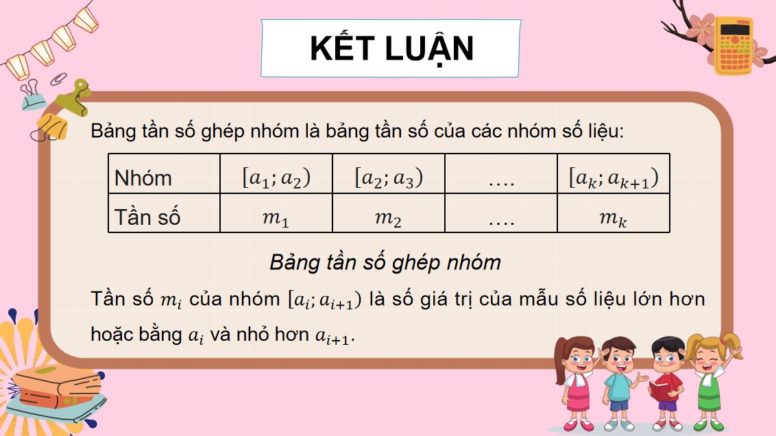 PowerPoint Toán 9 KNTT Bài 24