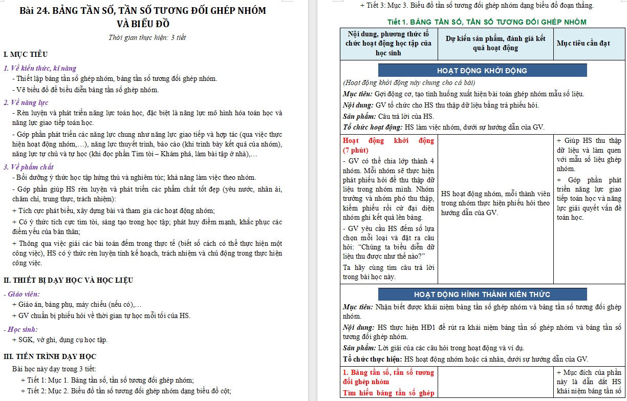 Giáo án Toán 9 KNTT Bài 24