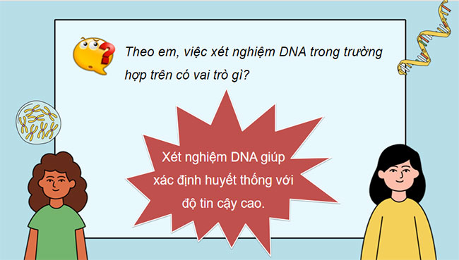 PowerPoint KHTN 9 Bài 37 CTST