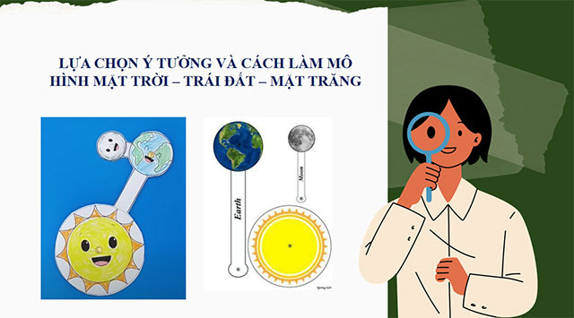 PowerPoint STEM Mô hình Mặt Trời - Trái Đất - Mặt Trăng