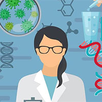 Giáo án Khoa học tự nhiên 9 Bài 36: Các quy luật di truyền của Mendel