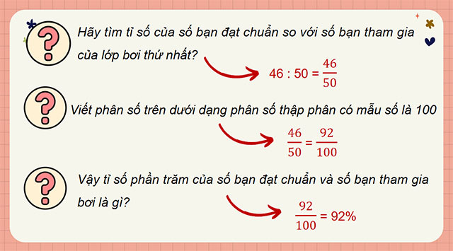 PowerPoint Toán 5 Tìm tỉ số phần trăm của hai số
