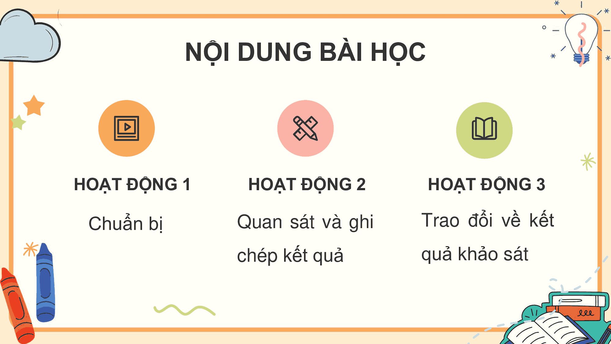PowerPoint Tiếng Việt 5 Quan sát để viết bài văn tả người