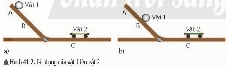 Giải KHTN lớp 6 bài 41