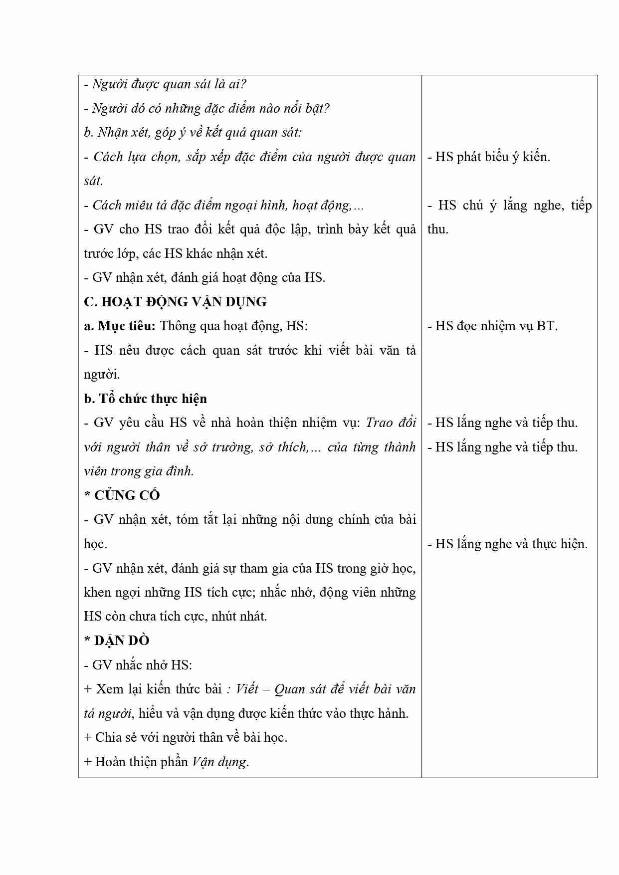 quan sat de viet bai van ta nguoi 4*661998