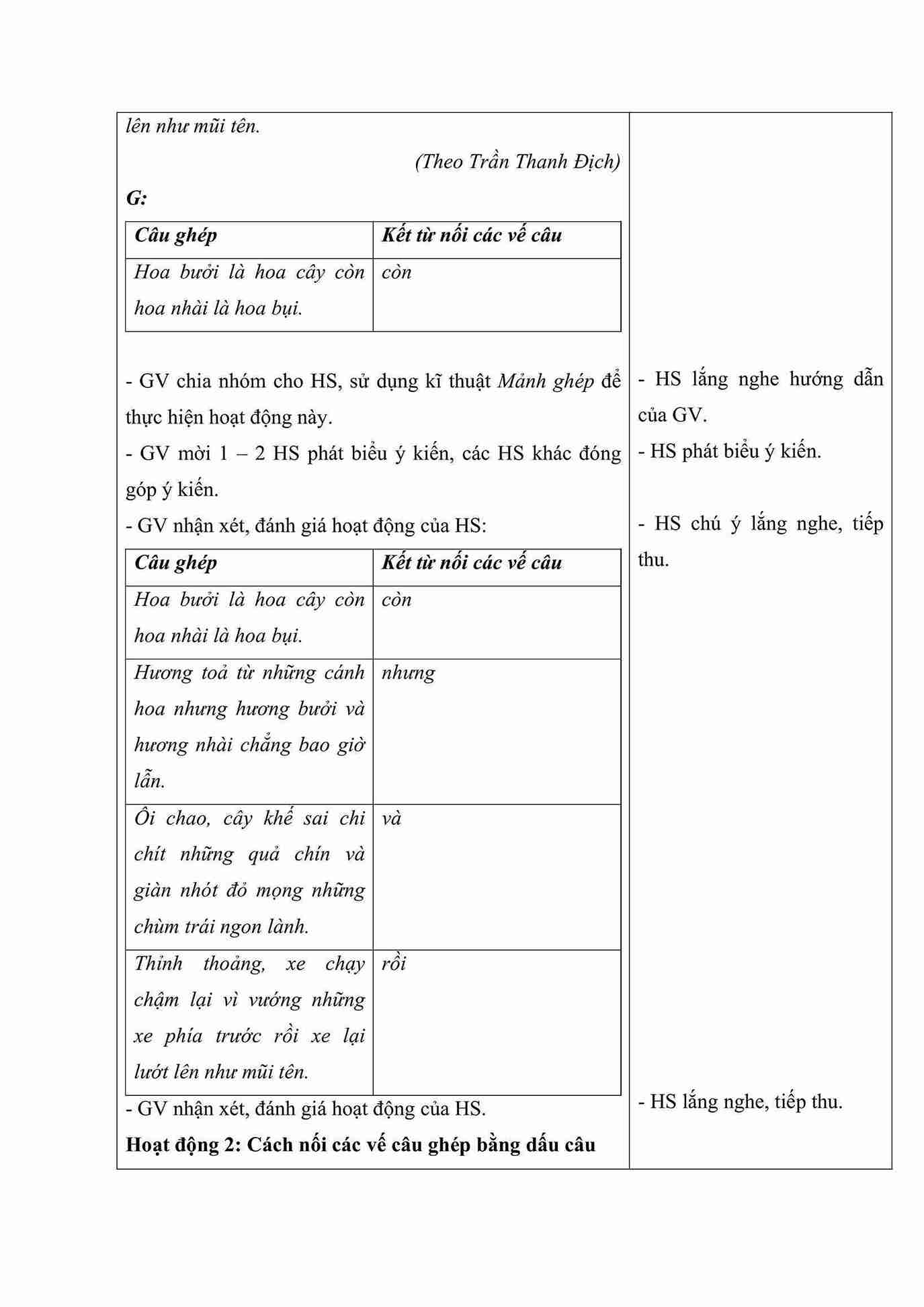 tieng viet 5 bai 3 cach noi cac ve cau ghep 2*661970