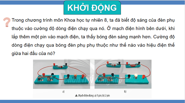 Giáo án Vật lí 9 Bài 8 Điện trở Định luật Ohm