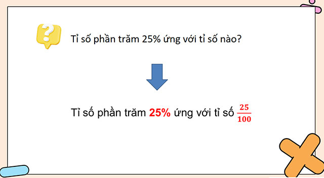 PowerPoint dạy thêm Toán 5 Tỉ số, Tỉ số phần trăm