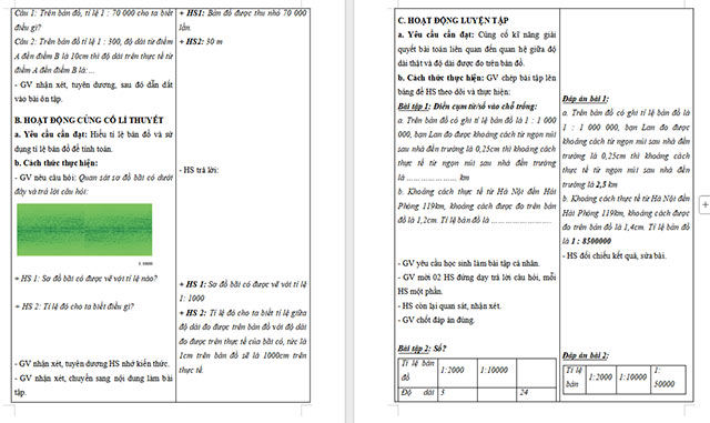 Giáo án dạy thêm Toán 5 Tỉ lệ bản đồ và ứng dụng