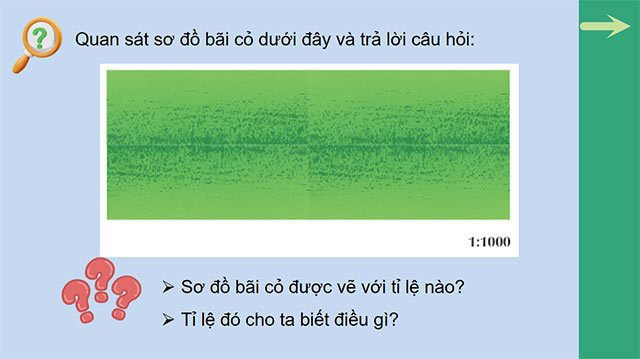 PowerPoint dạy thêm Toán 5 Tỉ lệ bản đồ và ứng dụng