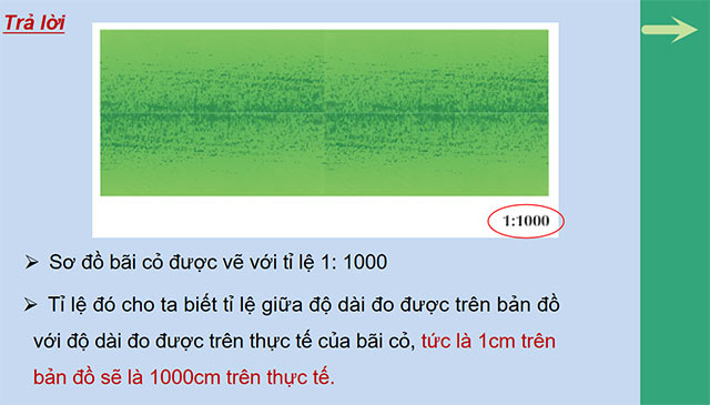 PowerPoint dạy thêm Toán 5 Tỉ lệ bản đồ và ứng dụng