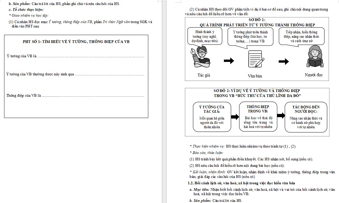 KHBD Ngữ văn 9 Bài 6 CTST Đấu tranh cho một thế giới hoà bình 