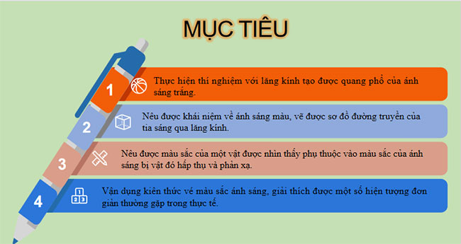 PowerPoint KHTN 9 Bài 5 CTST