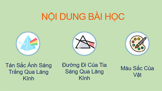 PowerPoint KHTN 9 Bài 5 CTST