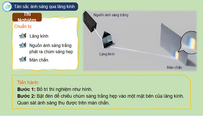 PowerPoint KHTN 9 Bài 5 CTST