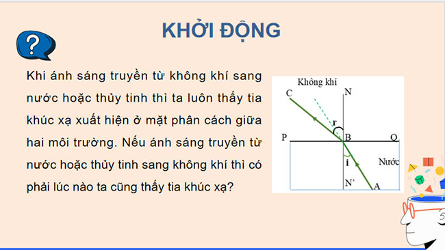 Giáo án Vật lí 9 Bài 6: Phản xạ toàn phần 