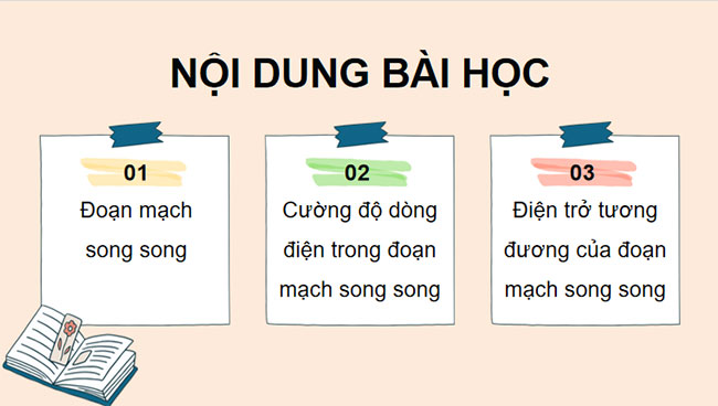 PowerPoint KHTN 9 Bài 10: Đoạn mạch song song 