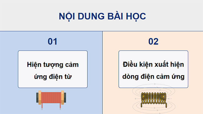 Giáo án Vật lí 9 Bài 12: Cảm ứng điện từ