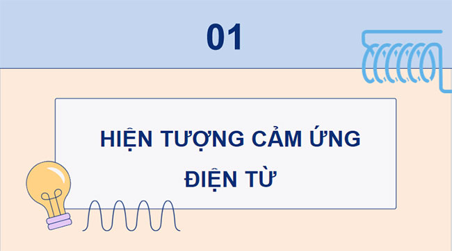 Giáo án Vật lí 9 Bài 12: Cảm ứng điện từ