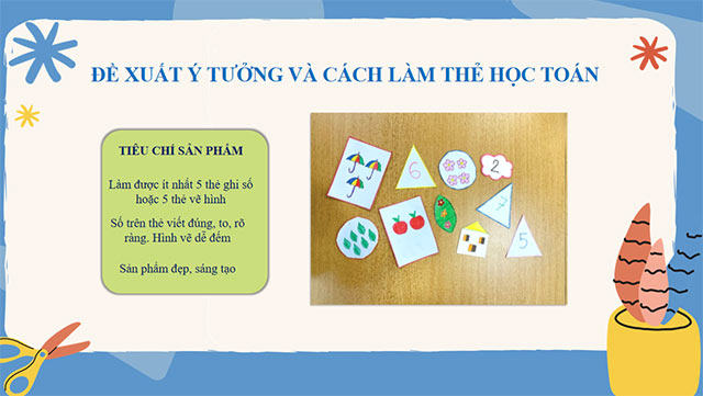PowerPoint STEM Thực hành cùng thẻ học Toán