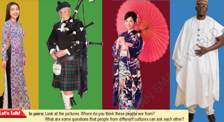 Tiếng Anh 12 Unit 6 lesson 1