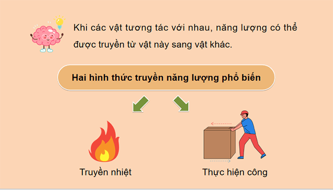 Giáo án Vật lí 9 Bài 3: Công và công suất
